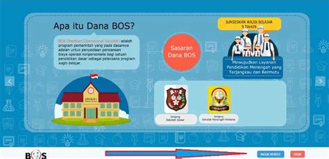 Bos177 Login .